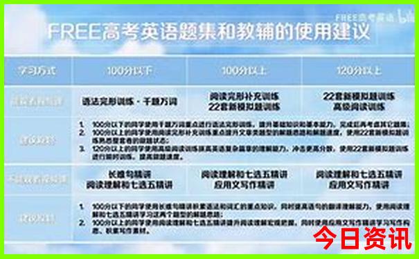 塘厦哪里好玩的景区免费